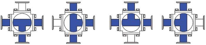 Multi-port Stainless Steel Ball Valves -Way Side Entry Flow Paths -way 'L'-port position A -way 'L'-port position B -way 'L'-port