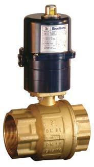 Ball Valve Automation Manual Ball Valves with Limit Switch Dixon Sanitary offers remote indication on manual valves.