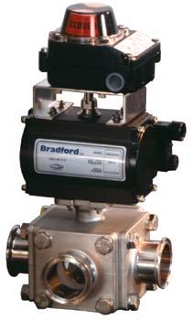 Ball Valve Automation Multi-port Industrial Ball Valves with Actuator Dixon Sanitary offers various configurations of