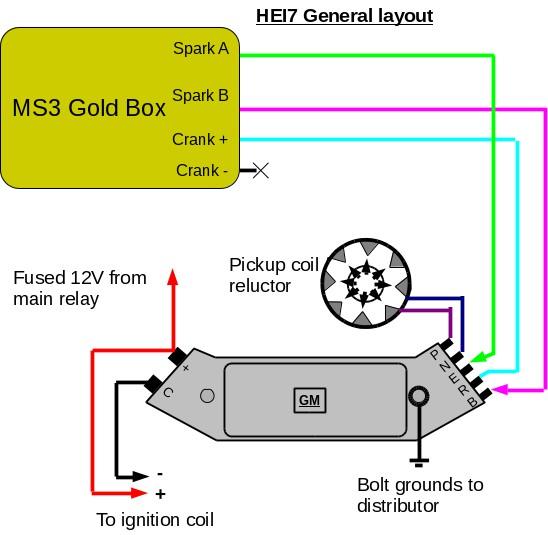 6.4 GM HEI7 The original "High Energy Ignition" (HEI) distributors used the 4 pin module from the early 1970s.