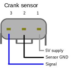 The following diagram shows the recommended wiring