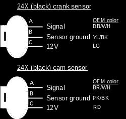 SpkG = 4, SpkH = 3 Typical settings: Spark mode = LS1 Trigger angle/offset = 0 (adjust with