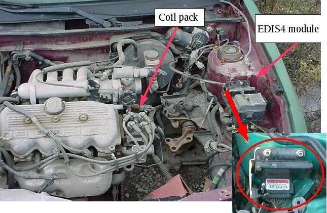 11: Appendix A: junkyard guide to finding EDIS 11.1 North America - EDIS4 Early to mid 1990s Ford Escort/ Mercury Tracer with base 1.9L SOHC engine were fitted with the EDIS4 system.