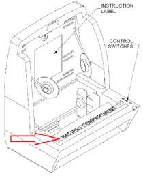 Mechanism Mounting Instructions Fig. 2 1. Install cabinet as per corresponding cabinet s technical data sheet (TDS).