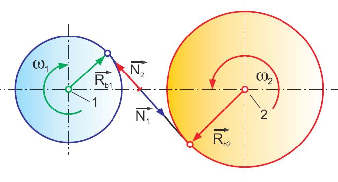 general case and its two special cases will be observed. The top graphic in Figure 1 shows the general case of contact between a circle and a straight line.