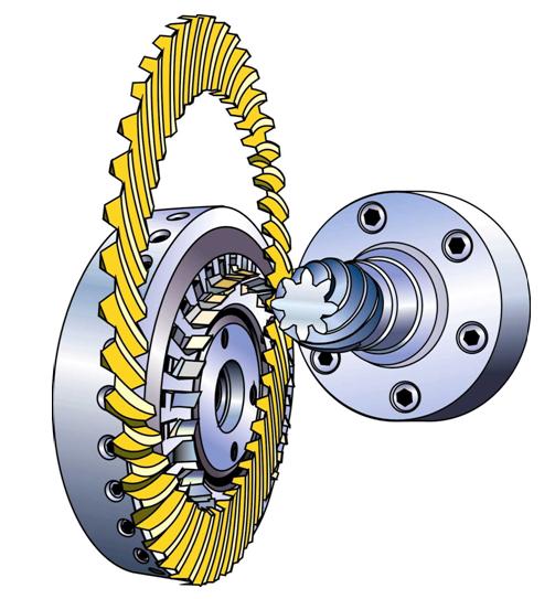 This leads to the formal definition of the kinematic coupling requirements. Definition of the Conjugate Gear Pair 1.