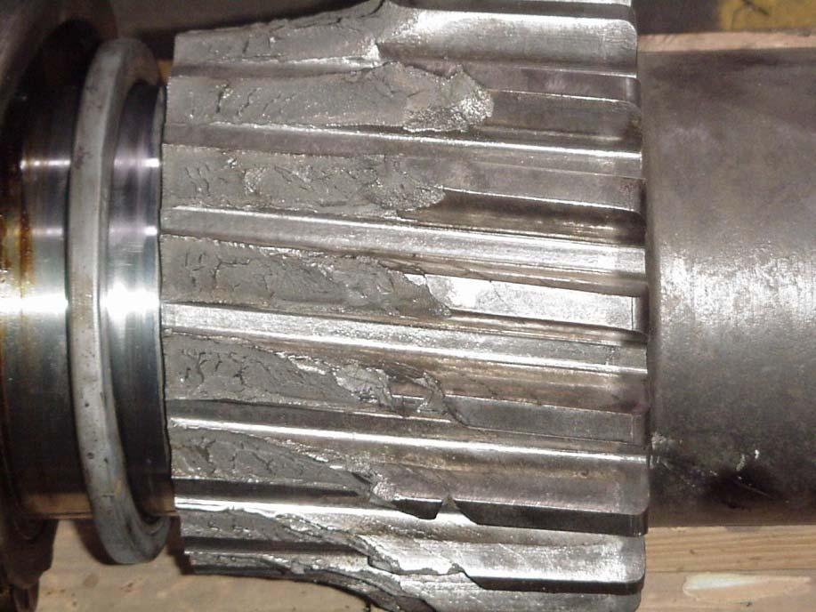 Failure Analysis Cause of any failure is investigated Gearing is evaluated