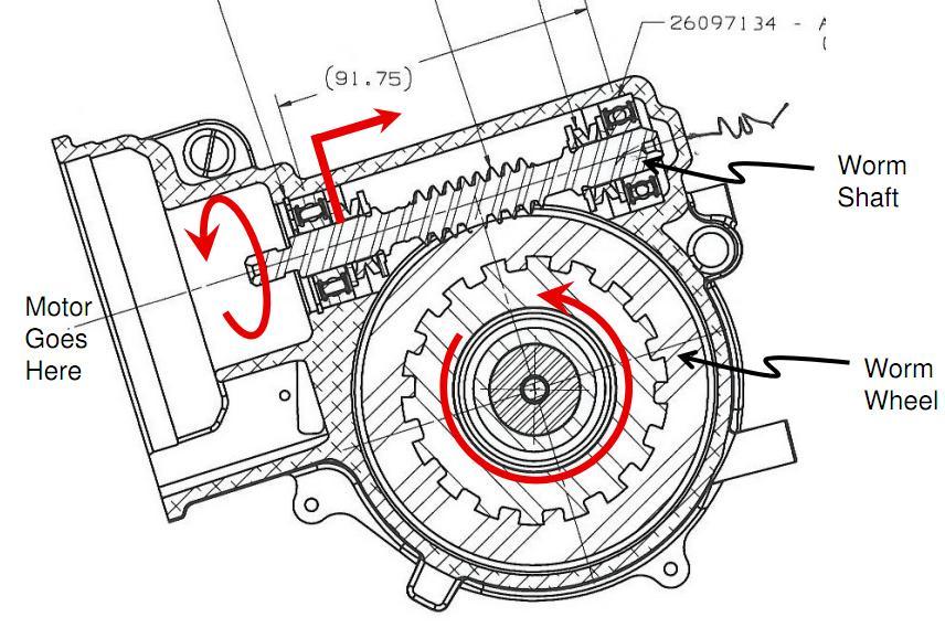 How to manage mechanical vibrations Worm Gear Contributions The worm wheel can still rotate around the node