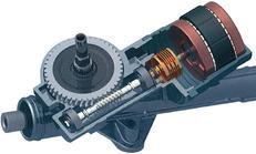 screw-nut and worm gear models for