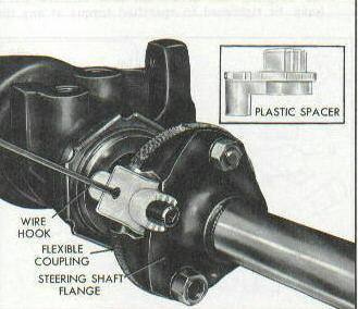 Flexible Coupling Installation Tips (Continued) All Late 1969 and Later C3s On all the later C3 Vettes the assembly of the flex coupling is much easier.
