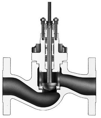 Design CP Valves Design CP valves are single-port valves with integral flanges, stem guiding, and clamped-in, quick-change trim.