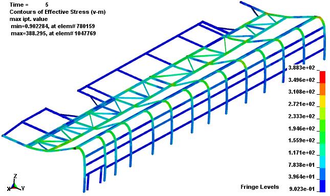 The members of the roof and the side wall sections are shown in Fig. 5. Based on the map of von Mises stress of bus frame under rollover condition (Fig.