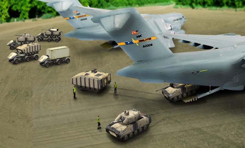Future Goals We Need An Expeditionary, Scalable & Ready Modern Army (From CSA Priorities, SEP 13) Focus S&T investment to maximize the potential of emerging game-changing land power technologies to