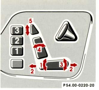 Power Seats, Front Warning! Do not adjust the driver's seat while driving. Adjusting the seat while driving could cause the driver to lose control of the vehicle.