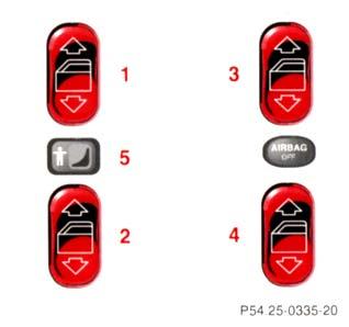 on center console Power Windows Switches for: 1 left, front 2 left, rear 3 right, front 4 right, rear 5 safety switch 6 individual switches (rear doors) Turn electronic key in steering lock to