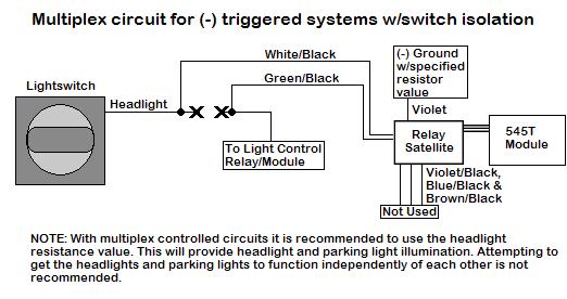 system (if the lighting circuits are direct wired).