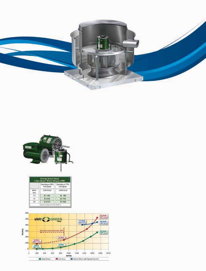 efficient air Save energy with Vari-Green motors.