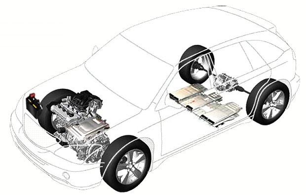 RX 400h Hybrid Technology Lexus Hybrid Synergy Drive main components 10 1 6 7 4 * 8 * 2 8 3 9 5 1 2 3 3.