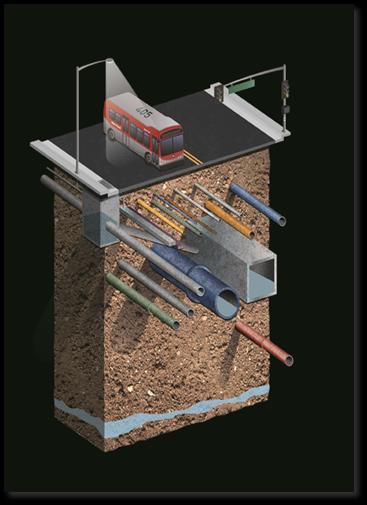Pre-Construction Advanced Utility Relocation (AUR) Utility relocations: Clear the way for station construction Telecom, gas, water, power, sewer Ensure continued utility service Typical process: Day
