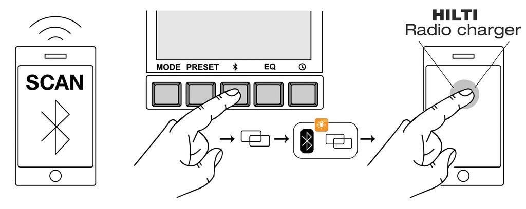 5.6 Establishing a Bluetooth connection If you are prompted for a code, enter the code 0000. 1. Short-press the Bluetooth button. 2.