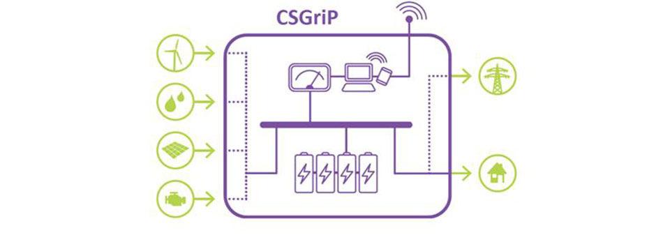 Cellular Smart Grid Platform (CSGriP, TKISG02008) 21 The Cellular Smart Grids Platform (CSGriP) project develops a grid concept for a more effective utilisation of the distribution network.