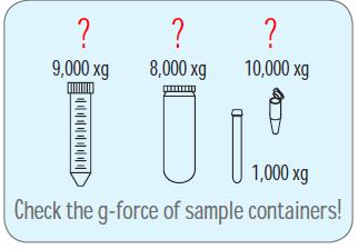 Only use appropriate centrifugal tubes and do not exceed the speed beyond the tube s max g-force. For safety, fill the sample for 70~80% in the tubes.
