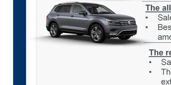 years or 72K miles) The all-new Tiguan Sales start in late summer Best transferable bumper-to-bumper warranty among SUVs in America (6 years or 72K miles) 0 Market Share % 2012 2013 2014 2015