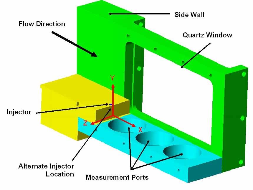 bottom). The locations of the ports, as well as the dimensions of the tunnel are shown in Figure. flow rate was measures to be.95 gram/sec (.9 gph).