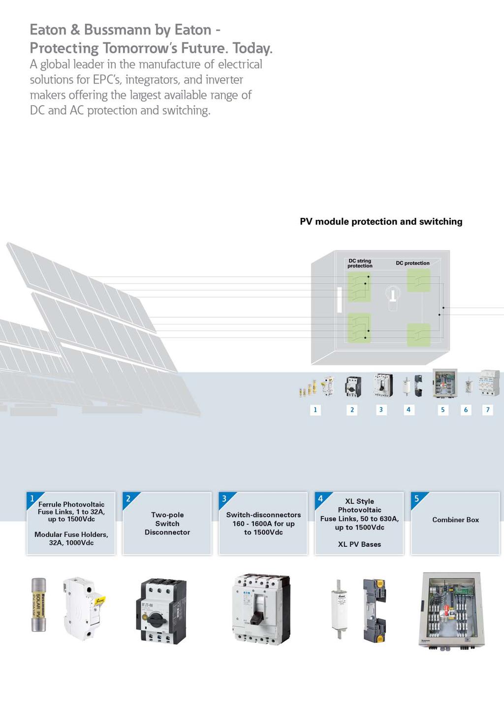 46 EATON Photovoltaic system
