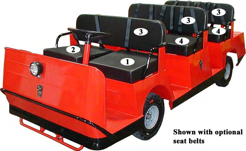 B0-248; B0-254; BT-248; BT-280 (36v & 48v) SEATS Replacement Parts BT 2-48 Seat Cushions Item No. Part No.