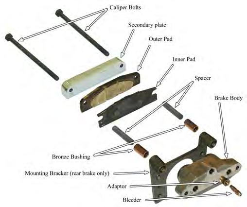 Brakes REAR BRAKE B0-248; B0-254; BT-248; BT-280 (36v & 48v) This section is one section of a complete service manual.