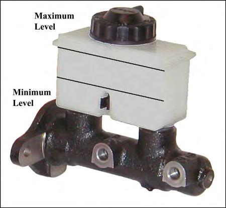 B0-248; B0-254; BT-248; BT-280 (36v & 48v) MASTER CYLINDER Brakes This section is one section of a complete service manual.