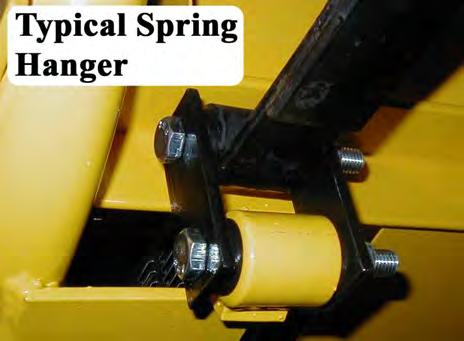 B0-248; B0-254; BT-248; BT-280 (36v & 48v) REPLACE THE FRONT SPRINGS Suspension This section is one section of a complete service manual.