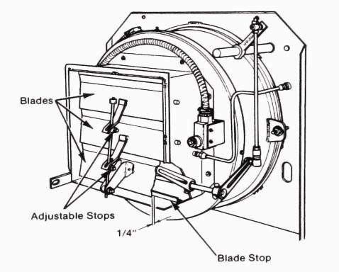 Adjustments 4.6 Combustion Air System The damper has multiple blades and regulates the combustion air volume (see Figure 4-2).