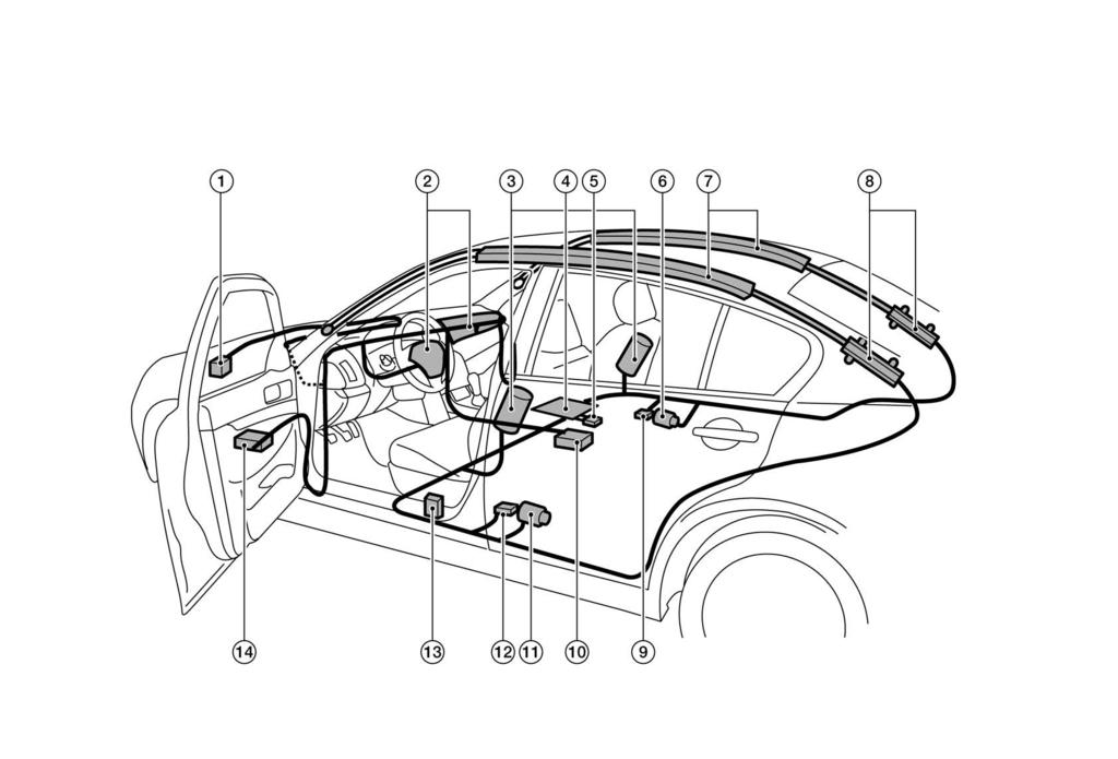 SRS Air Bag System Components Location The SRS air bag system must not be cut as there is a risk of short circuit and unintentional deployment of the SRS However, the vehicle can be cut (except