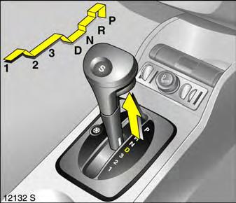 Selector lever in P, R and N P Park. Front wheels locked. Engage only when the vehicle is stationary and the hand brake is applied. R Reverse. Only engage when vehicle stationary. N Neutral.