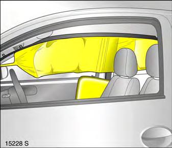 Side airbag system 3 The side airbag system triggers when a side-on collision occurs and provides a safety barrier for the driver and/or passenger in the respective front door area.