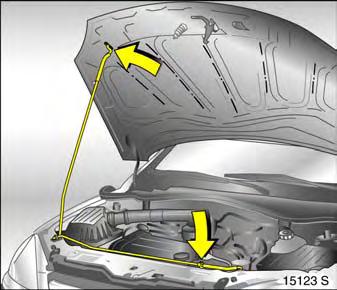 To hold the bonnet in the open position, insert the support rod located at right angles above the radiator grille into the small slot in the underside of the