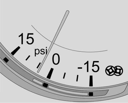 120 INSTRUMENTS AND CONTROLS Engine Oil Temperature Gauge (Performance Configuration Only) English 6.2 engine (LT4) shown, 3.6L engine (LF3) similar This gauge indicates boost under heavier throttle.