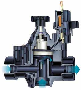 Filtered pilot flow to resist debris and clogging - Slow closing to prevent water hammer and subsequent system damage - Normally closed, forward flow design Accepts latching solenoid for use with