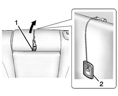 88 Seats and Restraints Armrest Retaining Strap { Warning A rear center armrest that is not properly stowed and secured could fall forward during a sudden stop or collision.
