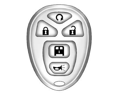 Keys, Doors, and Windows 2-3 RKE Transmitter with Remote Start Shown Q (Lock): Press once to lock all doors.