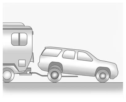10-84 Vehicle Care Dinghy Towing Two-Wheel-Drive Vehicles { Caution If the vehicle is towed with all four wheels on the ground, the drivetrain components could be damaged.