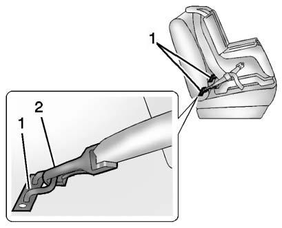 Seats and Restraints 3-41 The following explains how to attach a child restraint with these attachments in the vehicle.