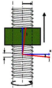 1. Circular-linear transformation a) Rack and pinion system A circular gear (the pinion) engages teeth on a linear gear bar (the rack), this mechanism convert