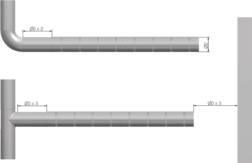 Total length required is achieved by using blanked-off ducts. Both the blanked-off ducts and active parts are available in 1m or 2m modules.