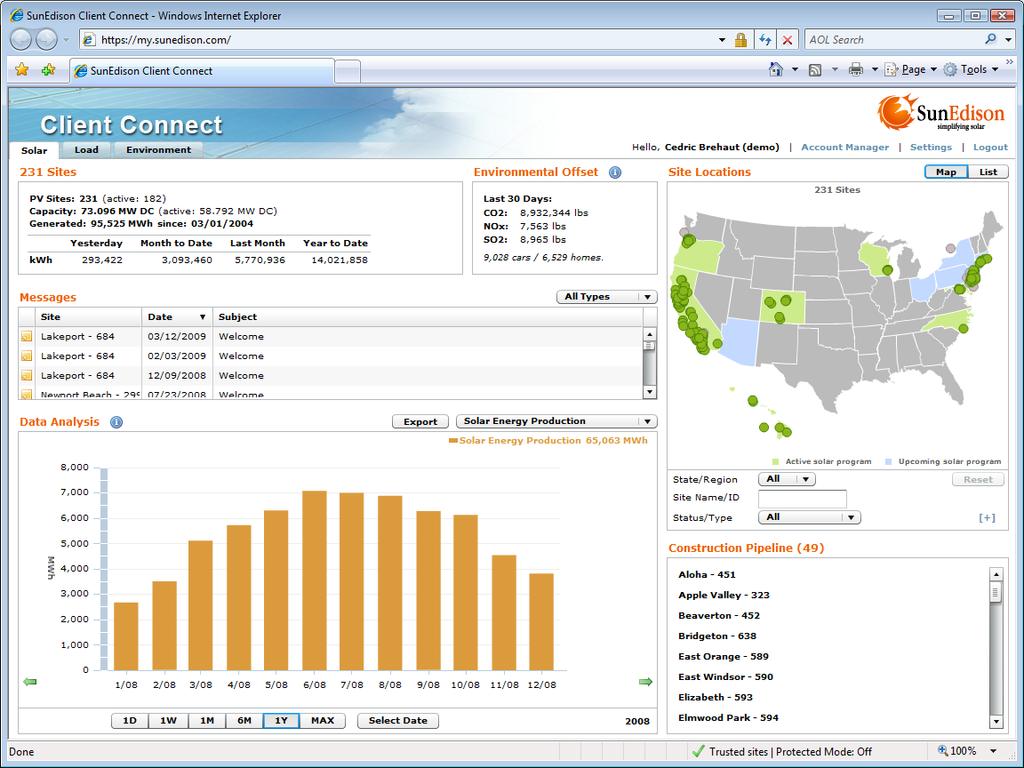 Client Connect Client Connect is SunEdison s gateway to UMass Amherst s solar information.