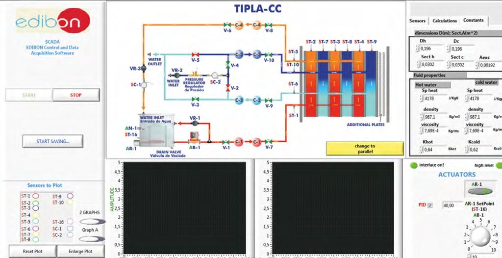 Software main screens Extended Plate Heat Exchanger