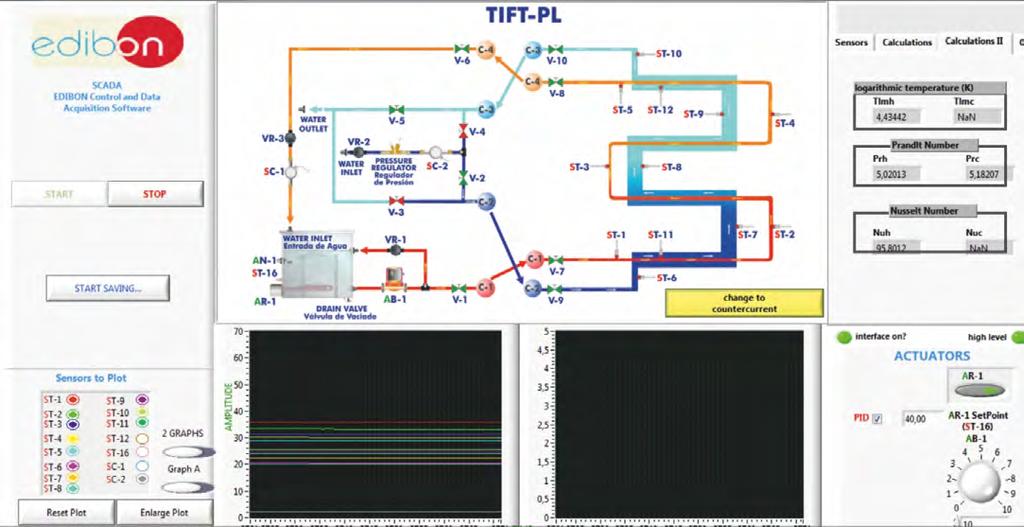 Software main screens Turbulent Flow Heat Exchanger (TIFT)