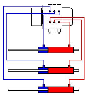 19 ESV (Electric Solenoid Valve) Triple ESV shown Extension Retraction ESV HYDRAULIC SCHEMATIC (triple ESV manifold shown) Extension Retraction P.O.
